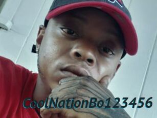 CoolNationBo123456